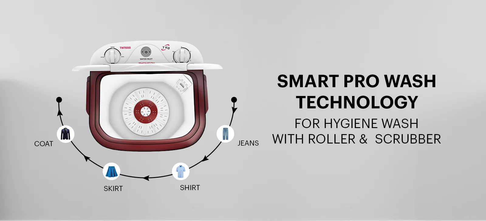 
thomson/product/TW7000/productrpd/TW7000_rpd (2).webp